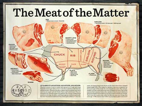 Six back-to-back, live, mini interviews exploring the relationship between meat and design.